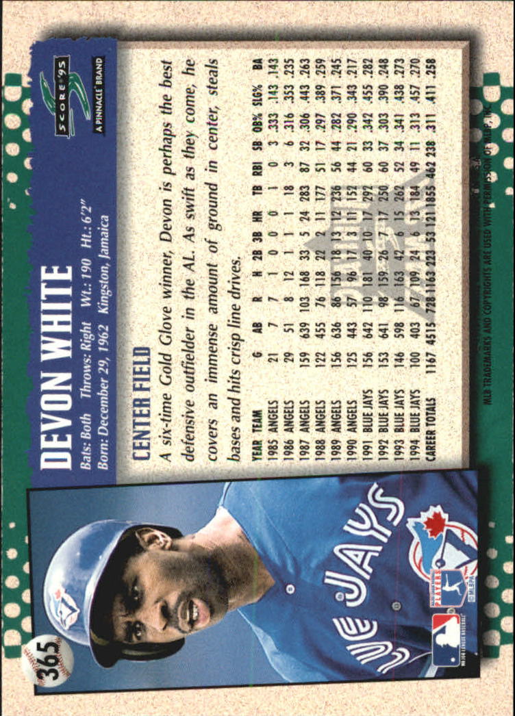 B1437- 1995 Score Platinum Team Sets BB #s 251-500 -You Pick- 15+ FREE US SHIP - Picture 177 of 419