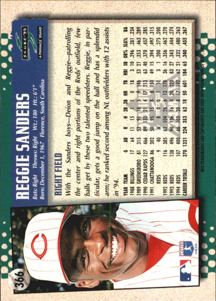 B1437- 1995 Score Platinum Team Sets BB #s 251-500 -You Pick- 15+ FREE US SHIP - Picture 179 of 419