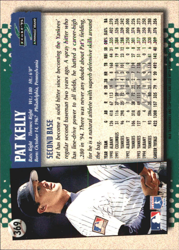 B1437- 1995 Score Platinum Team Sets BB #s 251-500 -You Pick- 15+ FREE US SHIP - Picture 183 of 419