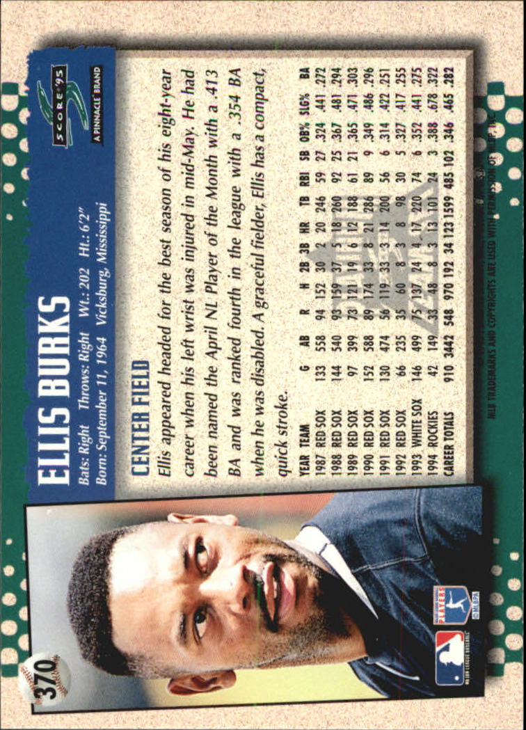 B1437- 1995 Score Platinum Team Sets BB #s 251-500 -You Pick- 15+ FREE US SHIP - Picture 185 of 419