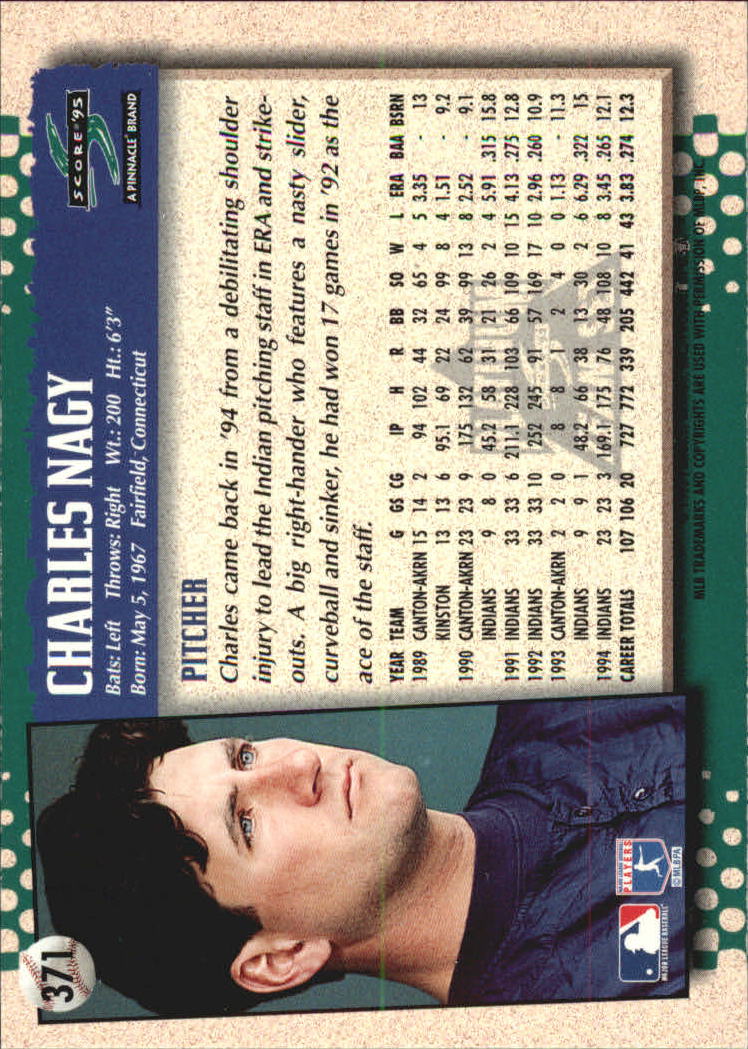 B1437- 1995 Score Platinum Team Sets BB #s 251-500 -You Pick- 15+ FREE US SHIP - Picture 187 of 419