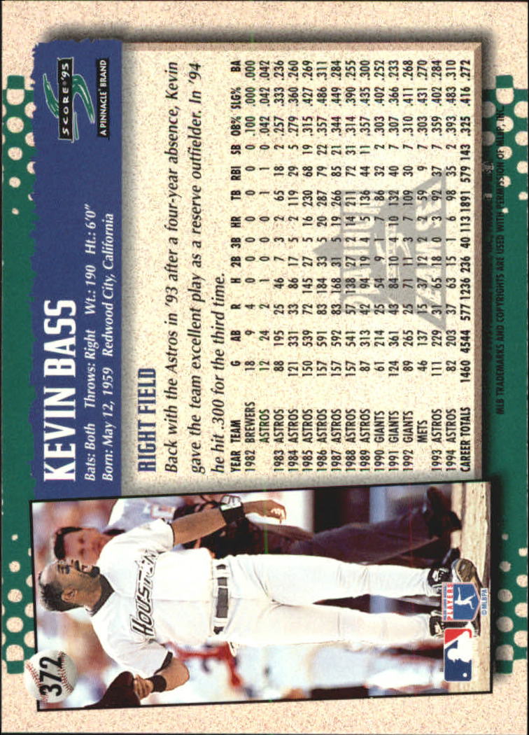 B1437- 1995 Score Platinum Team Sets BB #s 251-500 -You Pick- 15+ FREE US SHIP - Picture 189 of 419