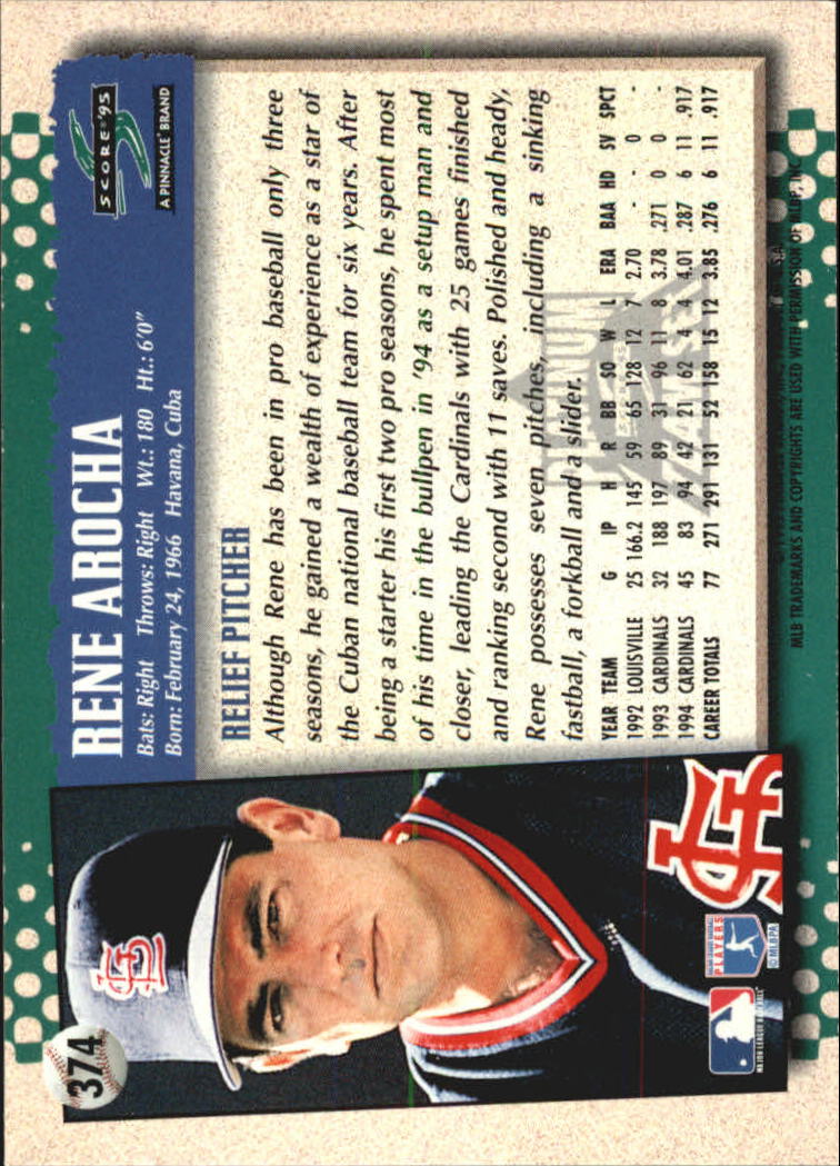 B1437- 1995 Score Platinum Team Sets BB #s 251-500 -You Pick- 15+ FREE US SHIP - Picture 191 of 419