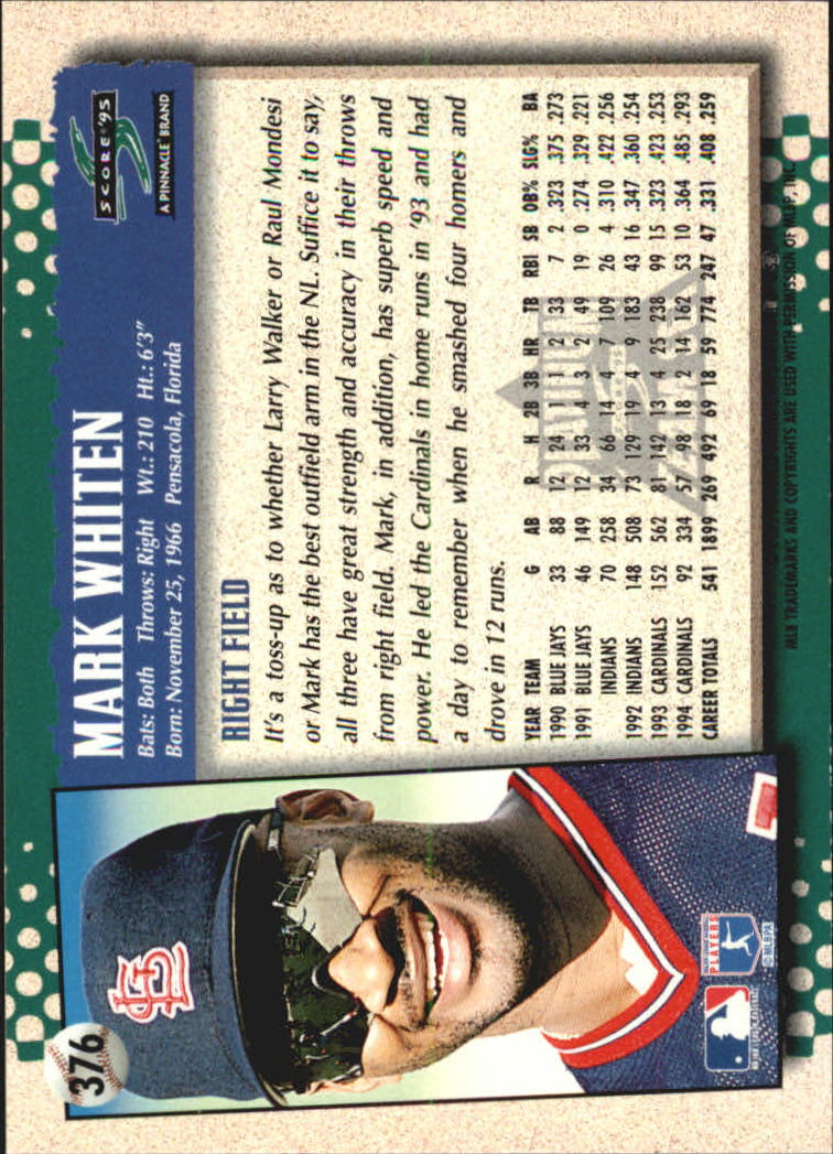 B1437- 1995 Score Platinum Team Sets BB #s 251-500 -You Pick- 15+ FREE US SHIP - Picture 195 of 419