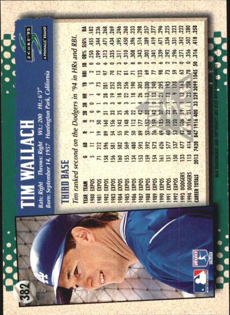 B1437- 1995 Score Platinum Team Sets BB #s 251-500 -You Pick- 15+ FREE US SHIP - Picture 205 of 419