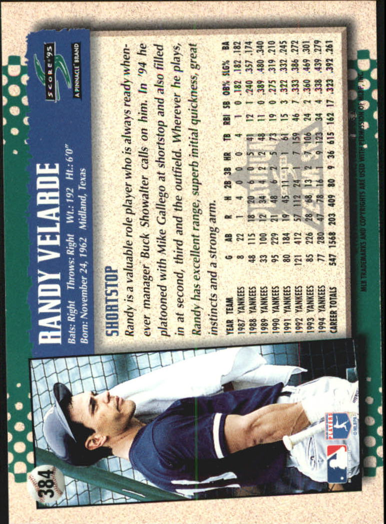 B1437- 1995 Score Platinum Team Sets BB #s 251-500 -You Pick- 15+ FREE US SHIP - Picture 207 of 419
