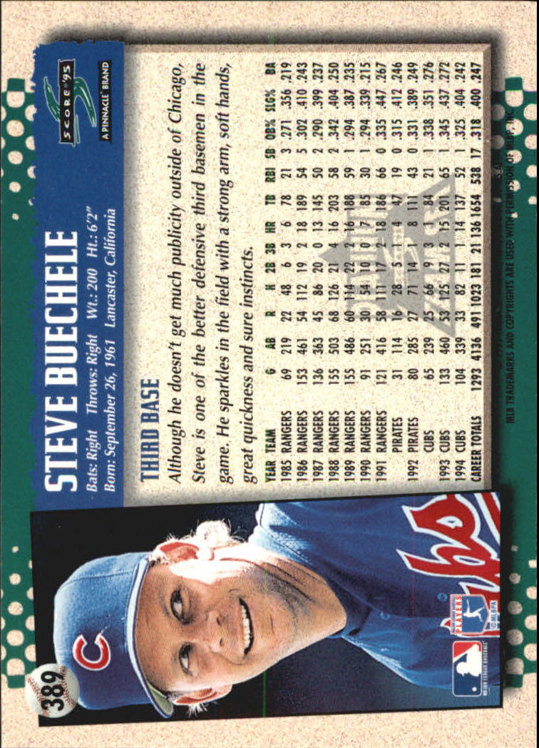 B1437- 1995 Score Platinum Team Sets BB #s 251-500 -You Pick- 15+ FREE US SHIP - Picture 217 of 419
