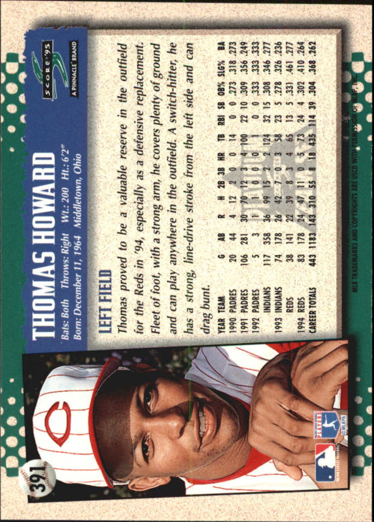 B1437- 1995 Score Platinum Team Sets BB #s 251-500 -You Pick- 15+ FREE US SHIP - Picture 221 of 419