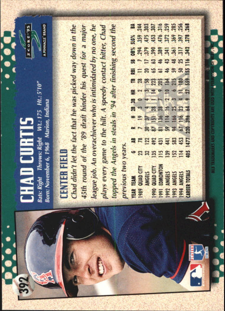 B1437- 1995 Score Platinum Team Sets BB #s 251-500 -You Pick- 15+ FREE US SHIP - Picture 223 of 419