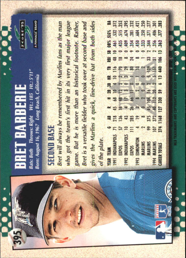 B1437- 1995 Score Platinum Team Sets BB #s 251-500 -You Pick- 15+ FREE US SHIP - Picture 229 of 419