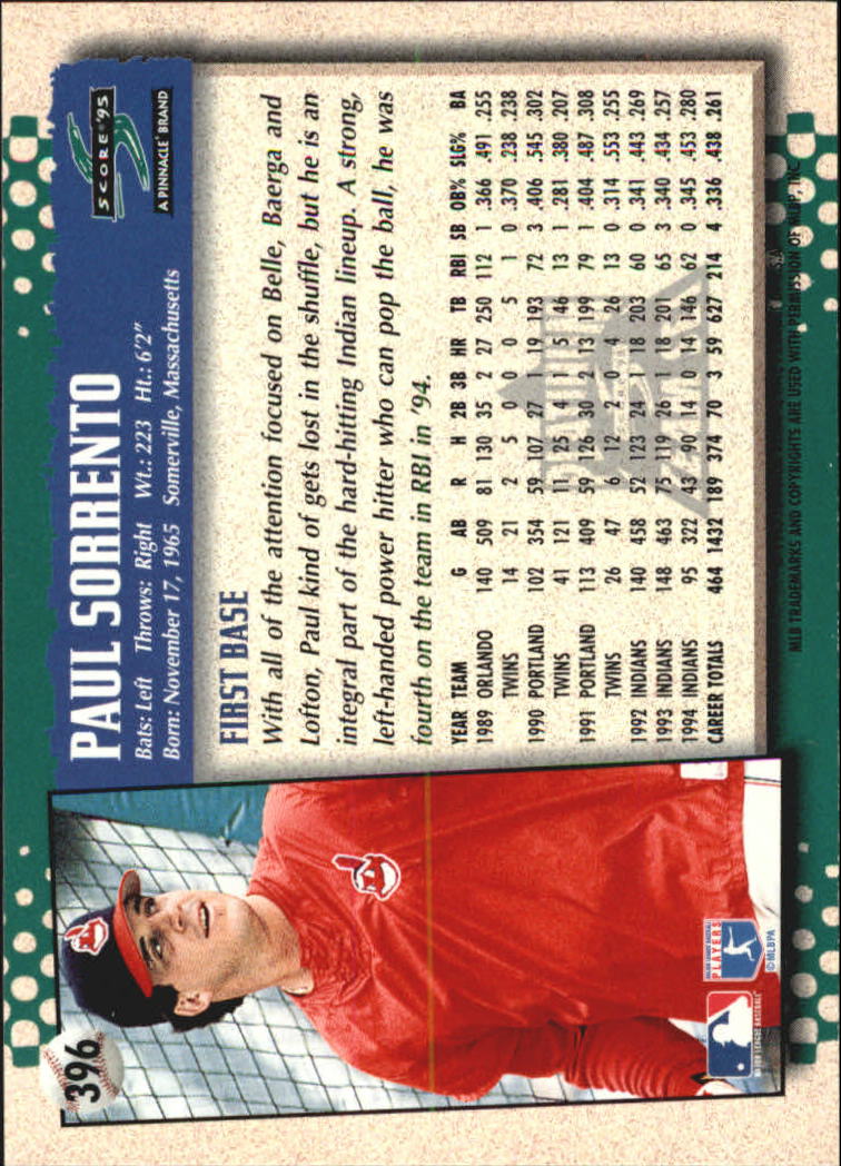 B1437- 1995 Score Platinum Team Sets BB #s 251-500 -You Pick- 15+ FREE US SHIP - Picture 231 of 419