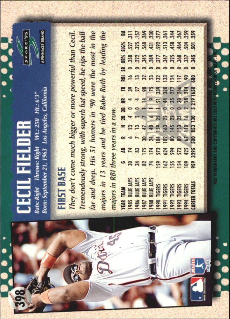 B1437- 1995 Score Platinum Team Sets BB #s 251-500 -You Pick- 15+ FREE US SHIP - Picture 235 of 419