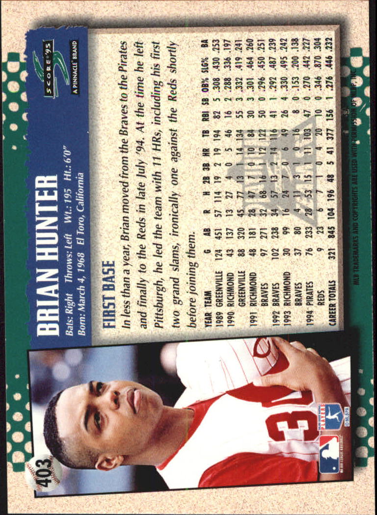 B1437- 1995 Score Platinum Team Sets BB #s 251-500 -You Pick- 15+ FREE US SHIP - Picture 245 of 419