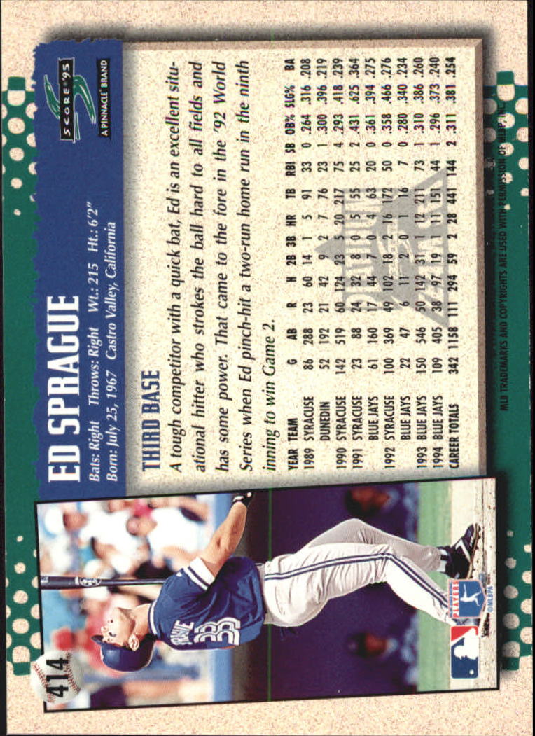 B1437- 1995 Score Platinum Team Sets BB #s 251-500 -You Pick- 15+ FREE US SHIP - Picture 263 of 419