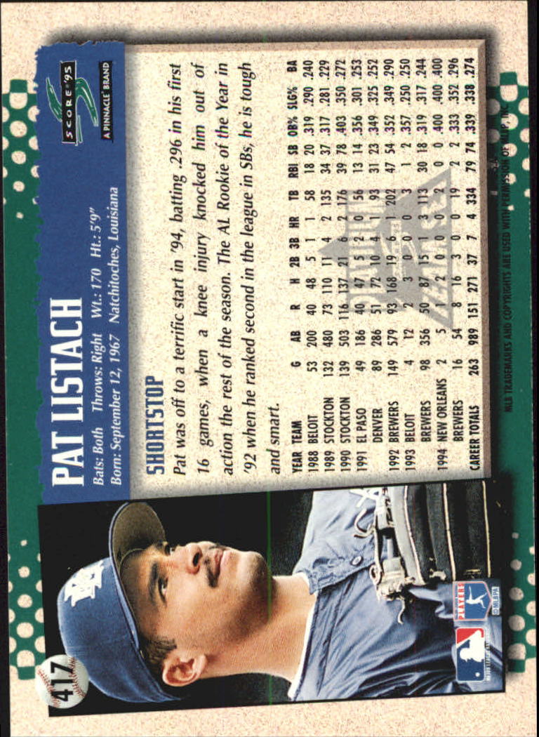 B1437- 1995 Score Platinum Team Sets BB #s 251-500 -You Pick- 15+ FREE US SHIP - Picture 267 of 419