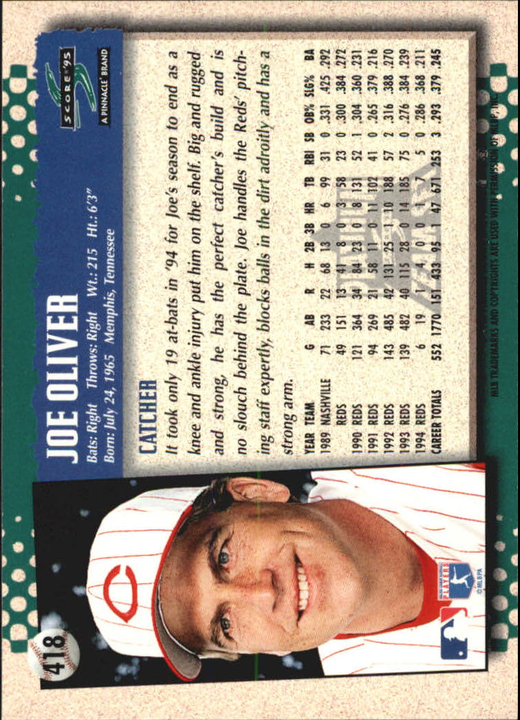 B1437- 1995 Score Platinum Team Sets BB #s 251-500 -You Pick- 15+ FREE US SHIP - Picture 269 of 419