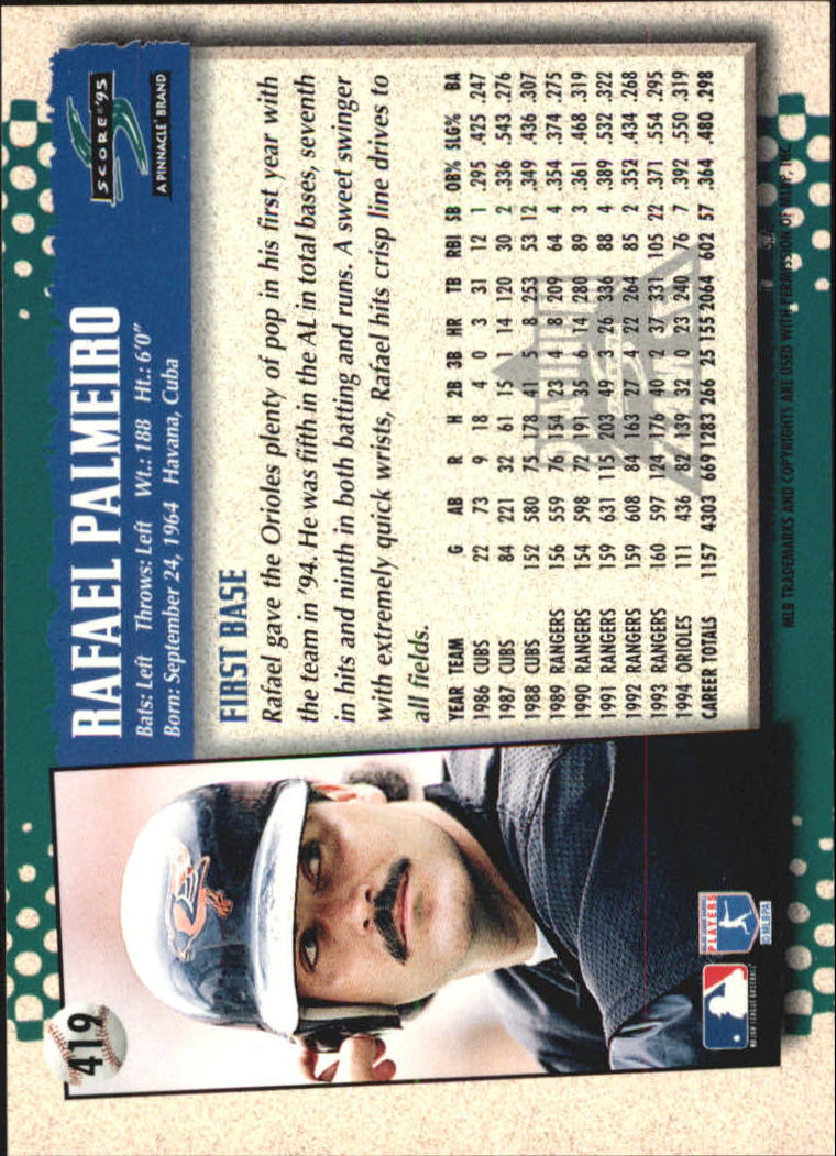B1437- 1995 Score Platinum Team Sets BB #s 251-500 -You Pick- 15+ FREE US SHIP - Picture 271 of 419