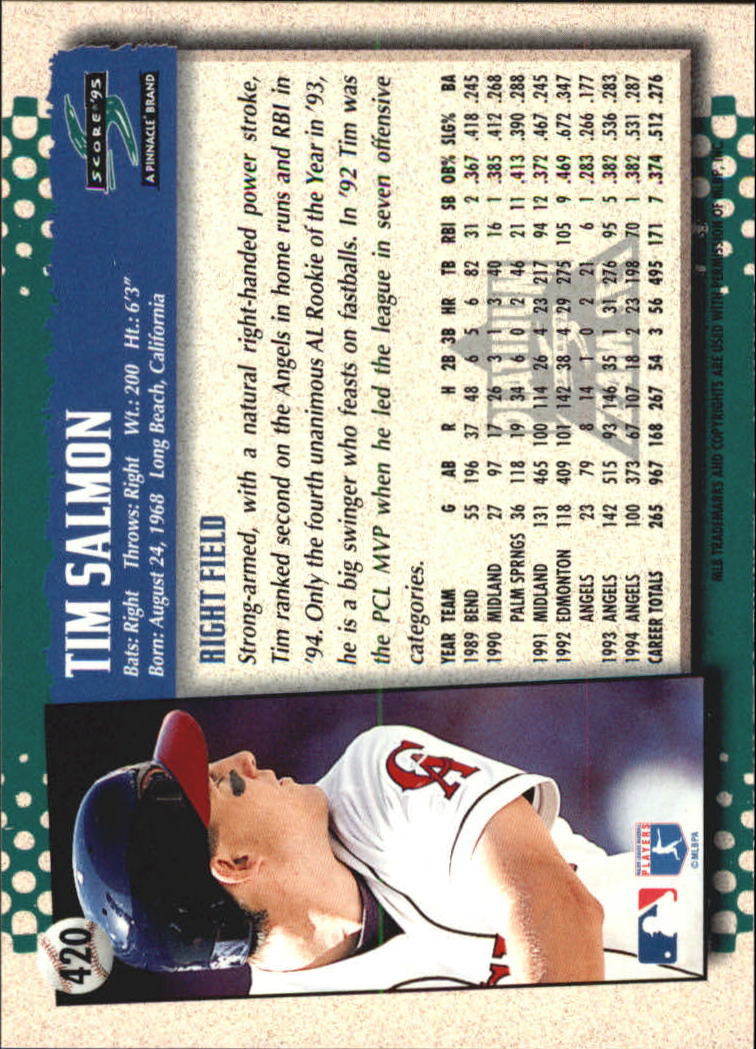 B1437- 1995 Score Platinum Team Sets BB #s 251-500 -You Pick- 15+ FREE US SHIP - Picture 273 of 419