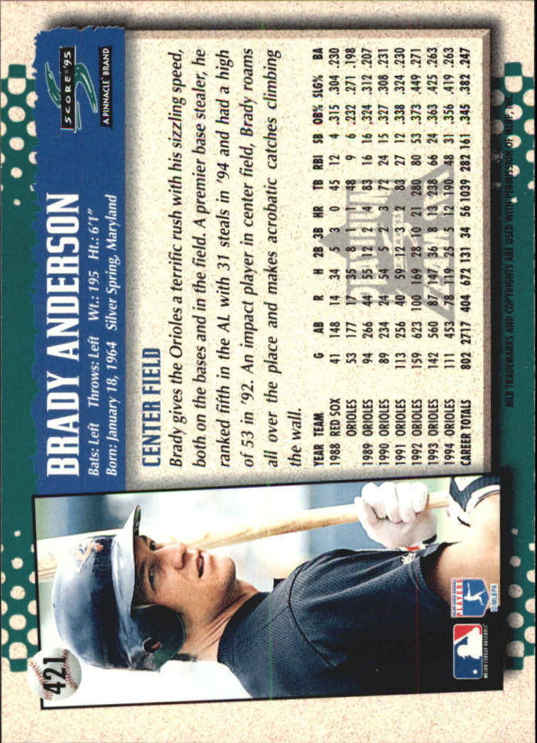 B1437- 1995 Score Platinum Team Sets BB #s 251-500 -You Pick- 15+ FREE US SHIP - Picture 275 of 419