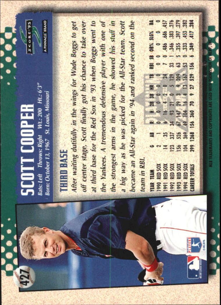 B1437- 1995 Score Platinum Team Sets BB #s 251-500 -You Pick- 15+ FREE US SHIP - Picture 285 of 419