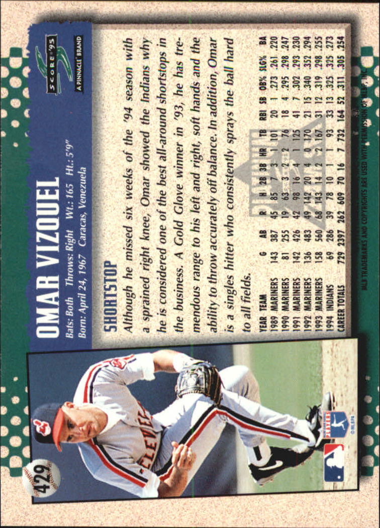 B1437- 1995 Score Platinum Team Sets BB #s 251-500 -You Pick- 15+ FREE US SHIP - Picture 289 of 419