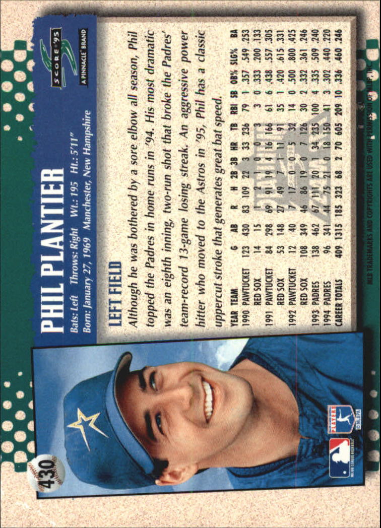B1437- 1995 Score Platinum Team Sets BB #s 251-500 -You Pick- 15+ FREE US SHIP - Picture 291 of 419