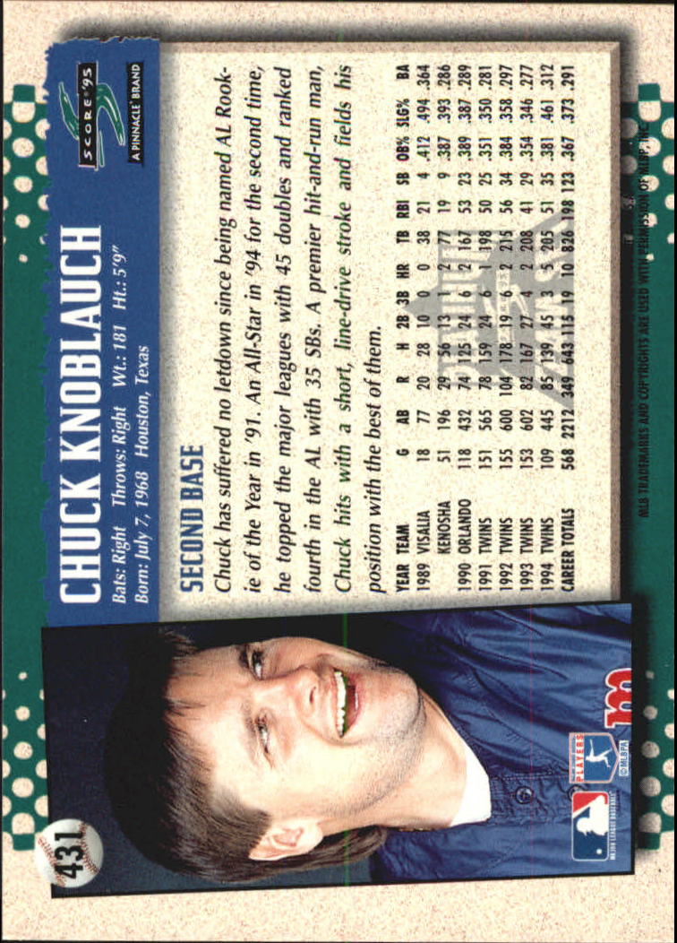 B1437- 1995 Score Platinum Team Sets BB #s 251-500 -You Pick- 15+ FREE US SHIP - Picture 293 of 419