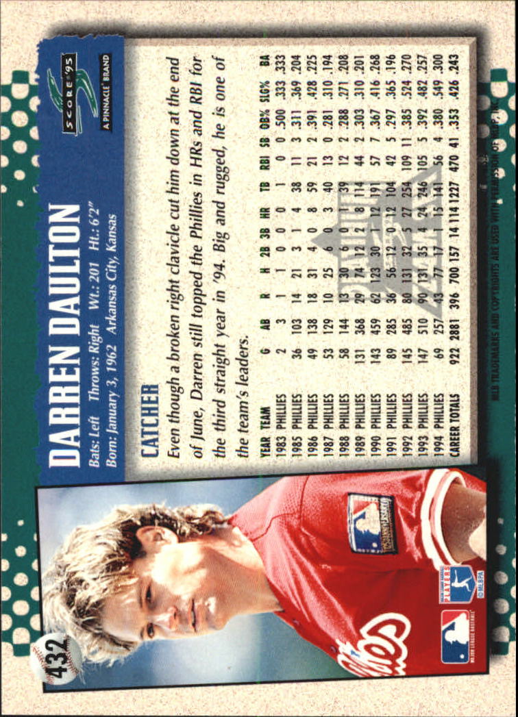 B1437- 1995 Score Platinum Team Sets BB #s 251-500 -You Pick- 15+ FREE US SHIP - Picture 295 of 419