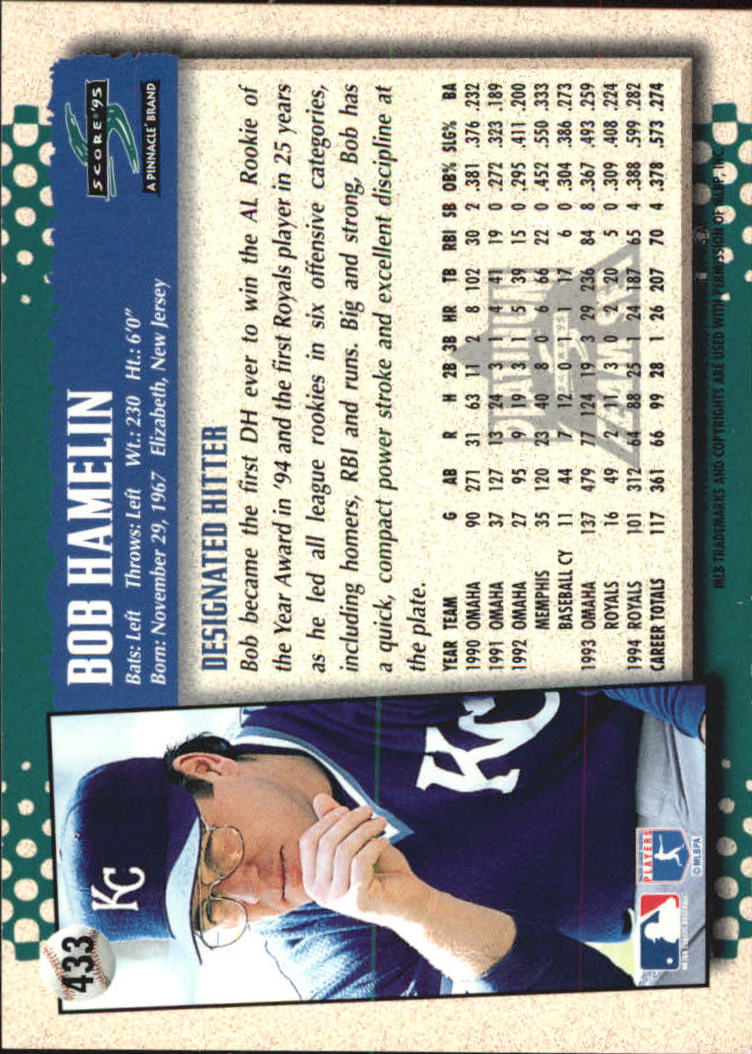 B1437- 1995 Score Platinum Team Sets BB #s 251-500 -You Pick- 15+ FREE US SHIP - Picture 297 of 419