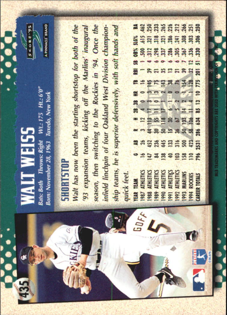 B1437- 1995 Score Platinum Team Sets BB #s 251-500 -You Pick- 15+ FREE US SHIP - Picture 301 of 419