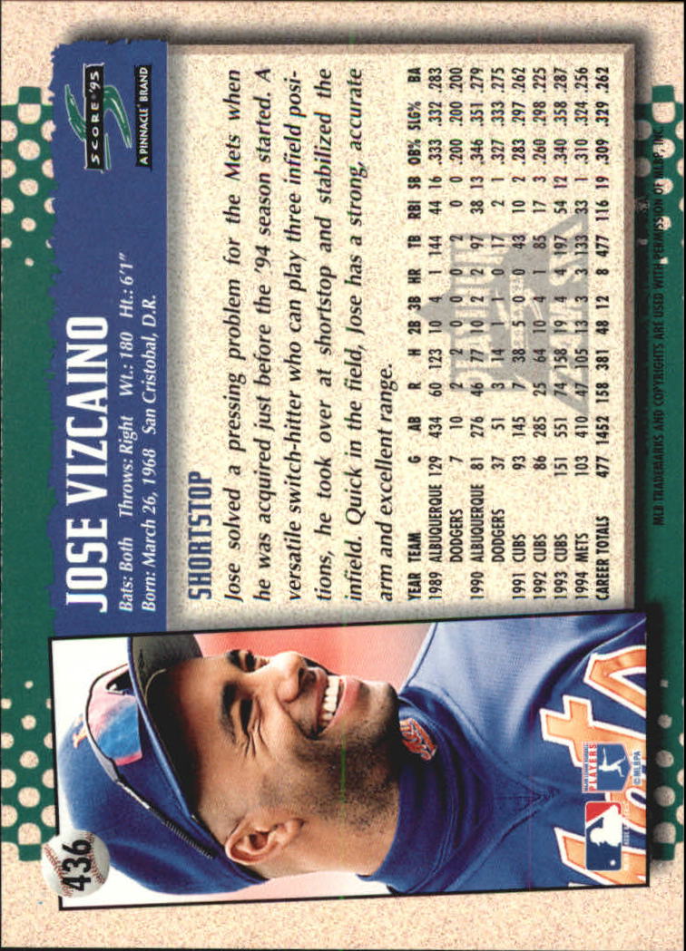 B1437- 1995 Score Platinum Team Sets BB #s 251-500 -You Pick- 15+ FREE US SHIP - Picture 303 of 419