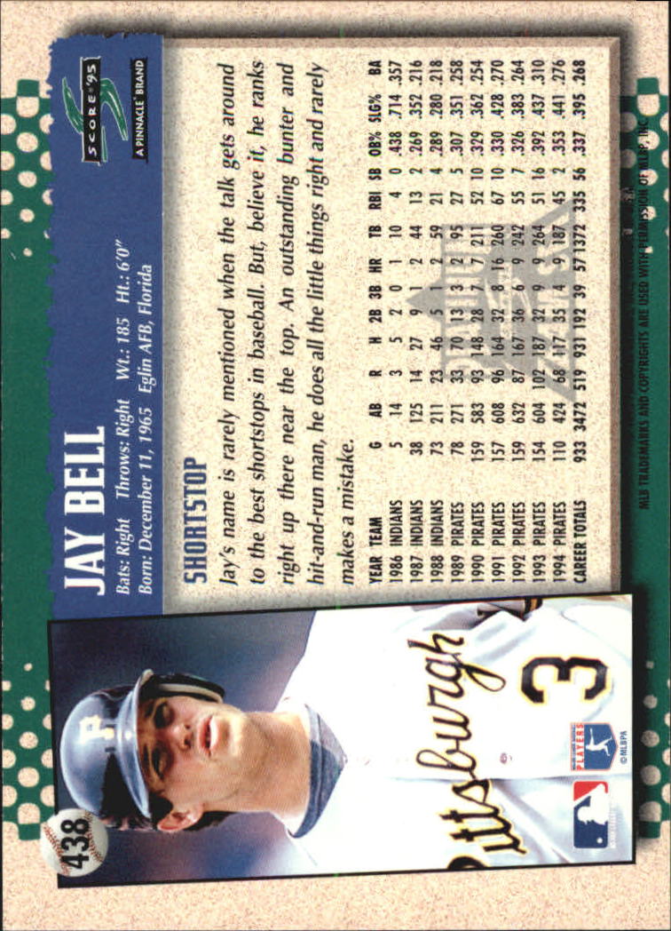 B1437- 1995 Score Platinum Team Sets BB #s 251-500 -You Pick- 15+ FREE US SHIP - Picture 307 of 419