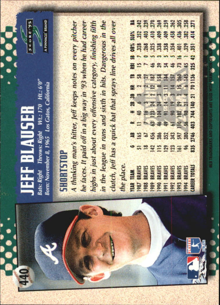 B1437- 1995 Score Platinum Team Sets BB #s 251-500 -You Pick- 15+ FREE US SHIP - Picture 309 of 419