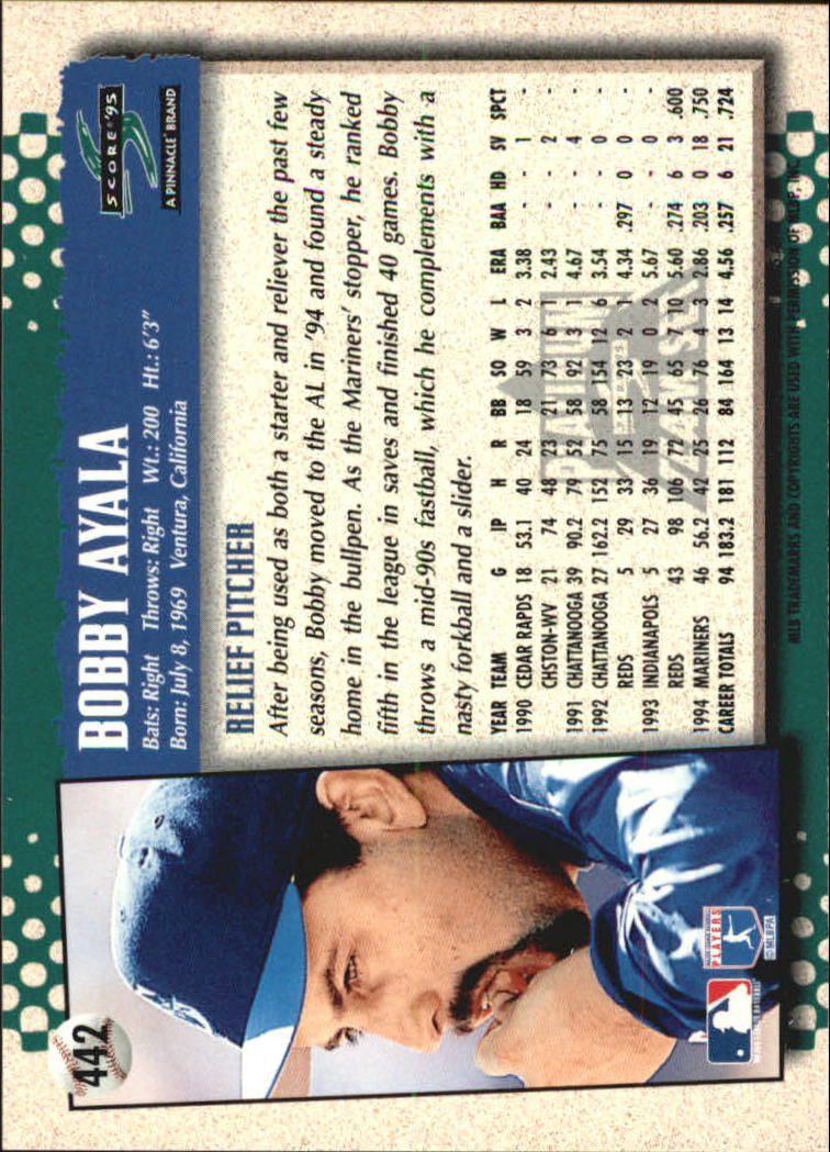 B1437- 1995 Score Platinum Team Sets BB #s 251-500 -You Pick- 15+ FREE US SHIP - Picture 311 of 419