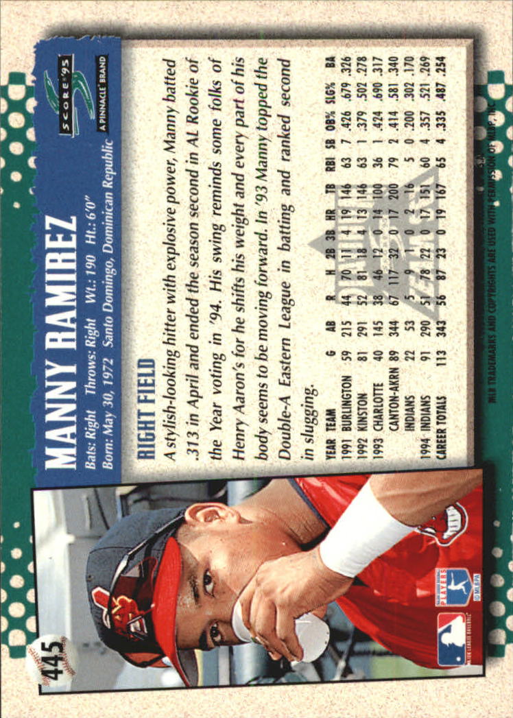 B1437- 1995 Score Platinum Team Sets BB #s 251-500 -You Pick- 15+ FREE US SHIP - Picture 315 of 419