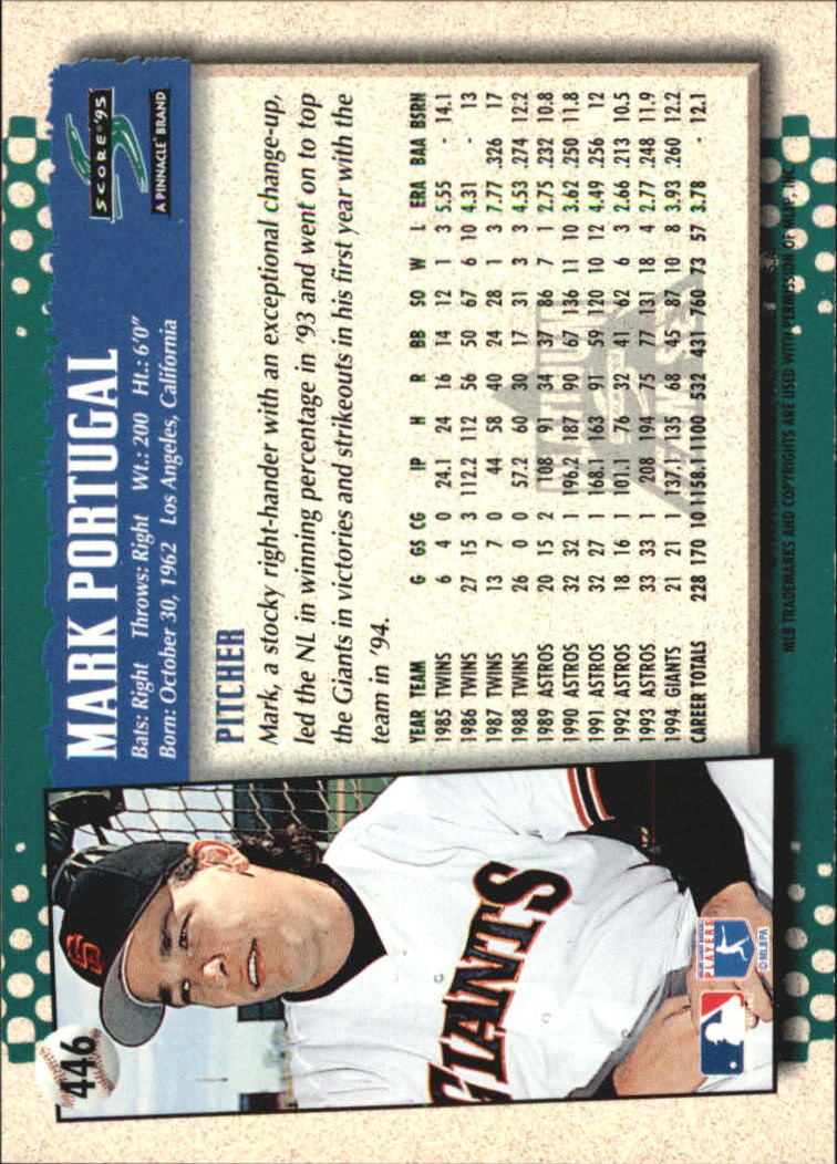 B1437- 1995 Score Platinum Team Sets BB #s 251-500 -You Pick- 15+ FREE US SHIP - Picture 317 of 419