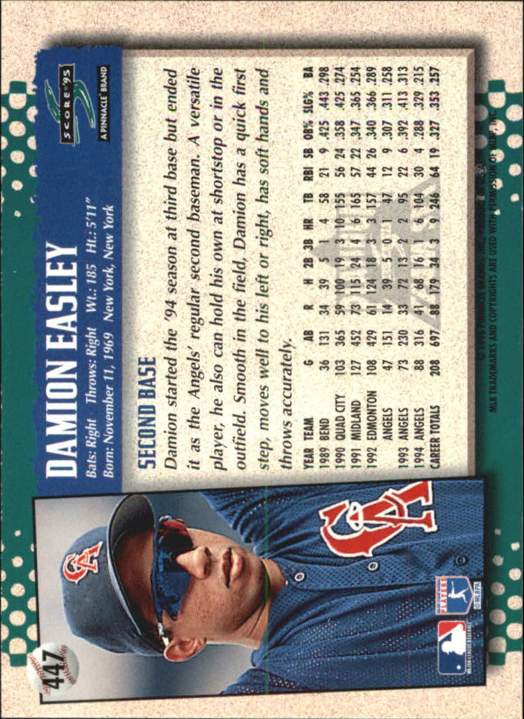 B1437- 1995 Score Platinum Team Sets BB #s 251-500 -You Pick- 15+ FREE US SHIP - Picture 319 of 419