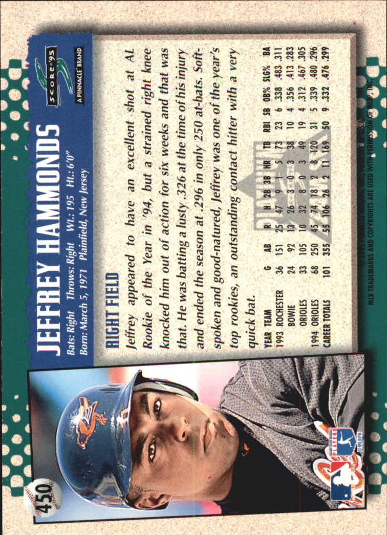 B1437- 1995 Score Platinum Team Sets BB #s 251-500 -You Pick- 15+ FREE US SHIP - Picture 325 of 419