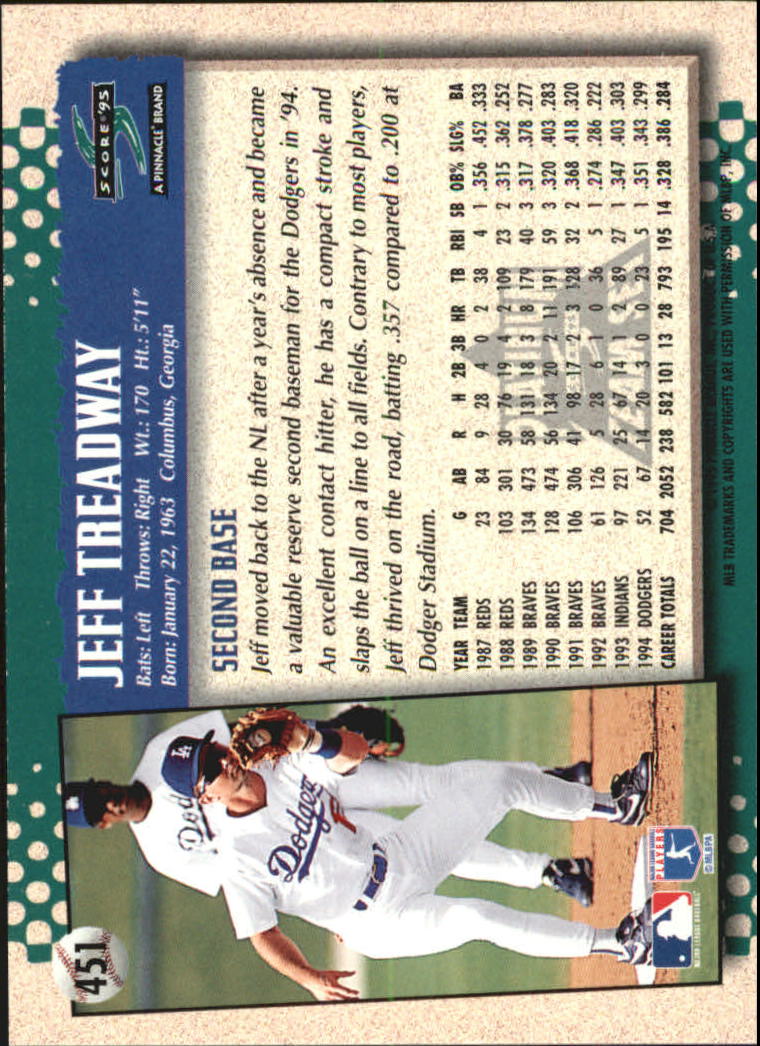 B1437- 1995 Score Platinum Team Sets BB #s 251-500 -You Pick- 15+ FREE US SHIP - Picture 327 of 419