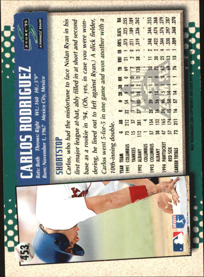 B1437- 1995 Score Platinum Team Sets BB #s 251-500 -You Pick- 15+ FREE US SHIP - Picture 331 of 419