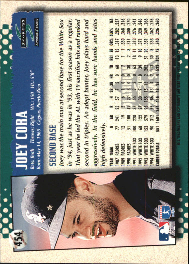 B1437- 1995 Score Platinum Team Sets BB #s 251-500 -You Pick- 15+ FREE US SHIP - Picture 333 of 419