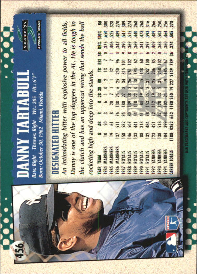 B1437- 1995 Score Platinum Team Sets BB #s 251-500 -You Pick- 15+ FREE US SHIP - Picture 337 of 419