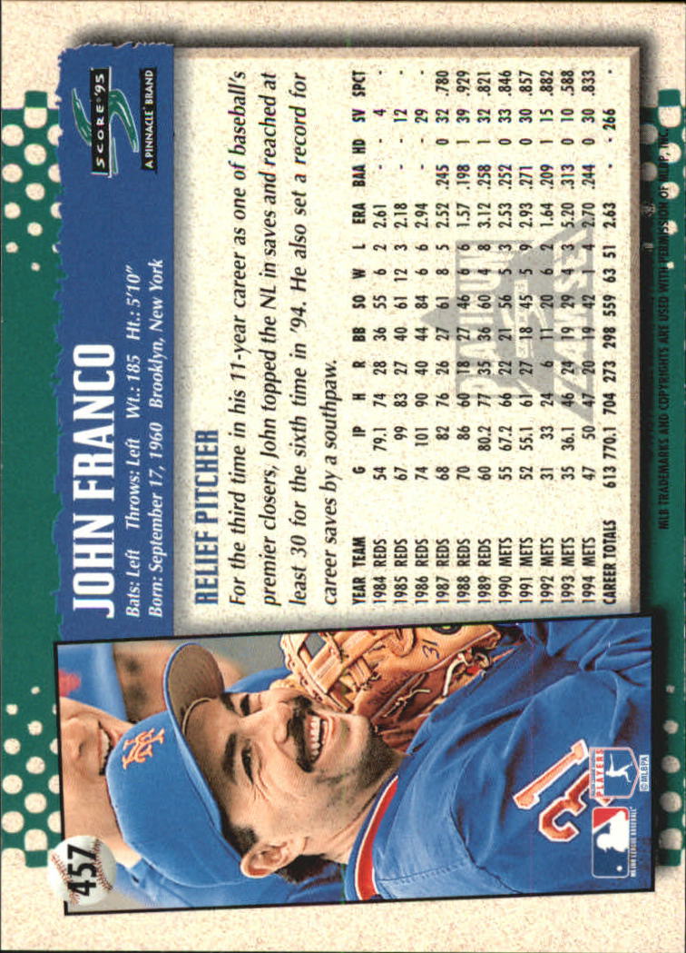 B1437- 1995 Score Platinum Team Sets BB #s 251-500 -You Pick- 15+ FREE US SHIP - Picture 339 of 419