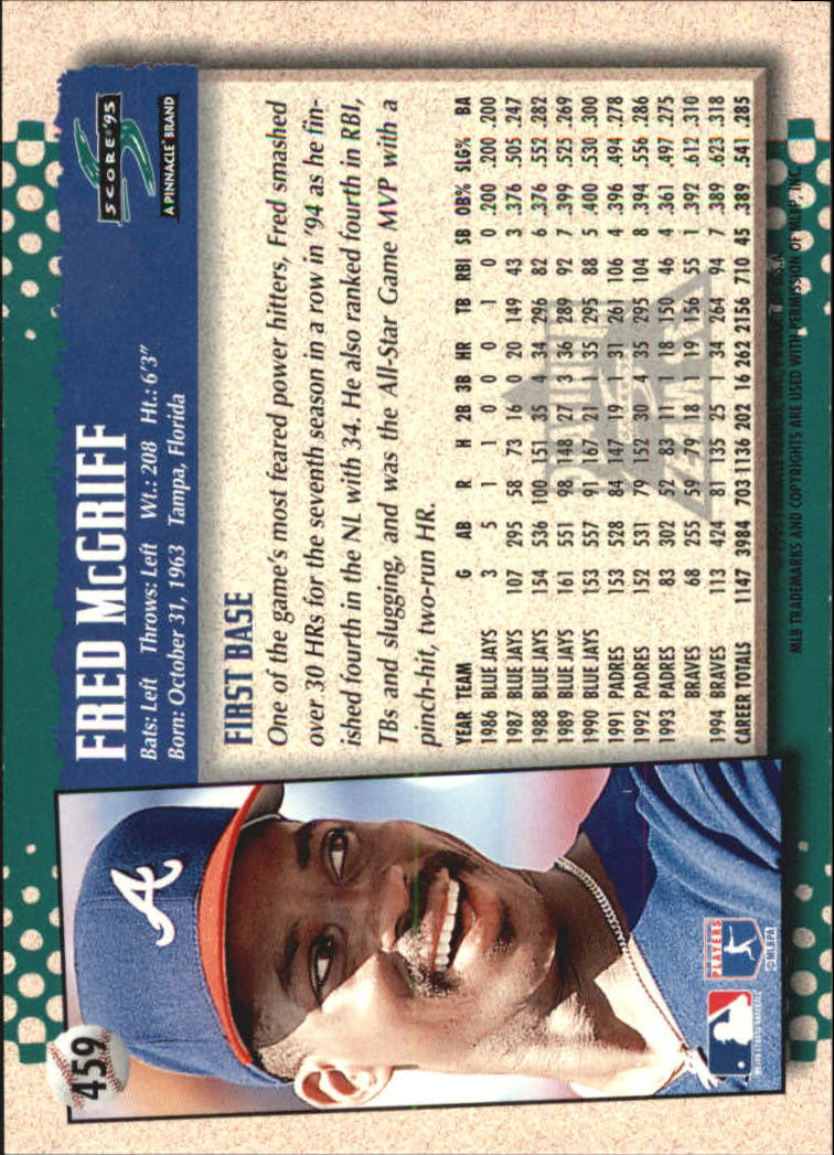 B1437- 1995 Score Platinum Team Sets BB #s 251-500 -You Pick- 15+ FREE US SHIP - Picture 343 of 419