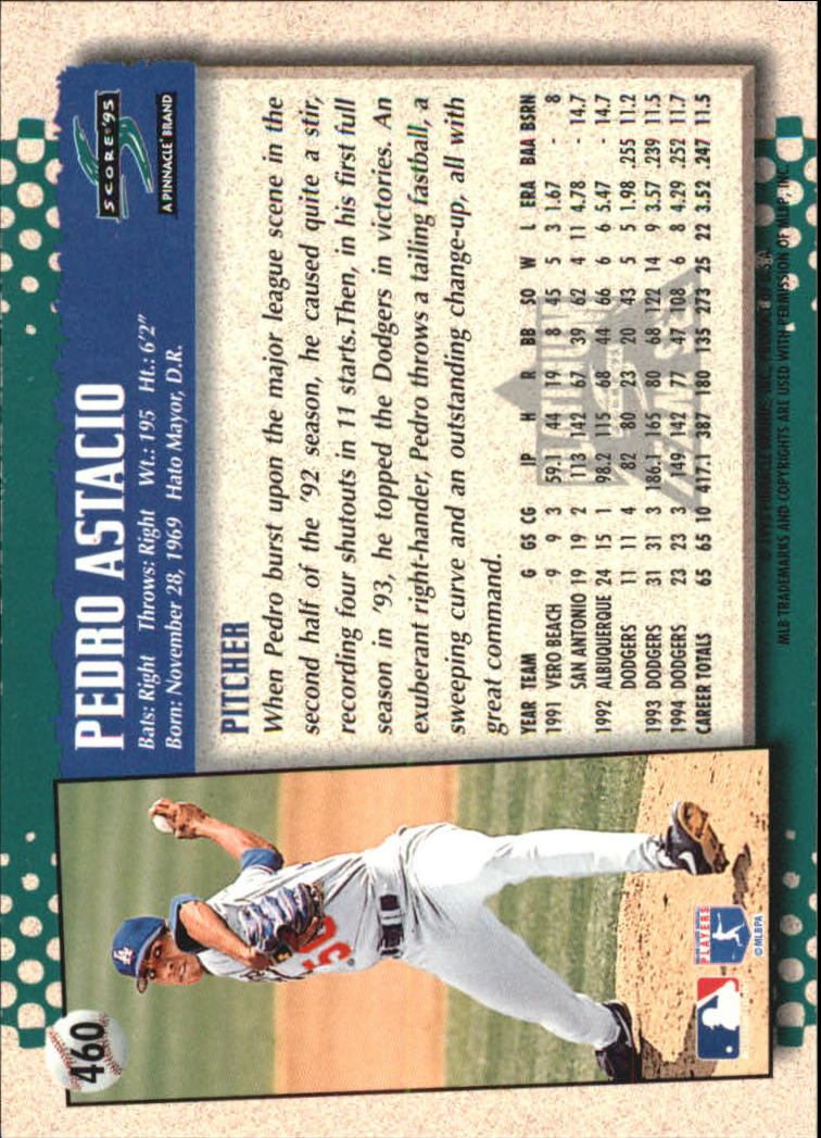 B1437- 1995 Score Platinum Team Sets BB #s 251-500 -You Pick- 15+ FREE US SHIP - Picture 345 of 419