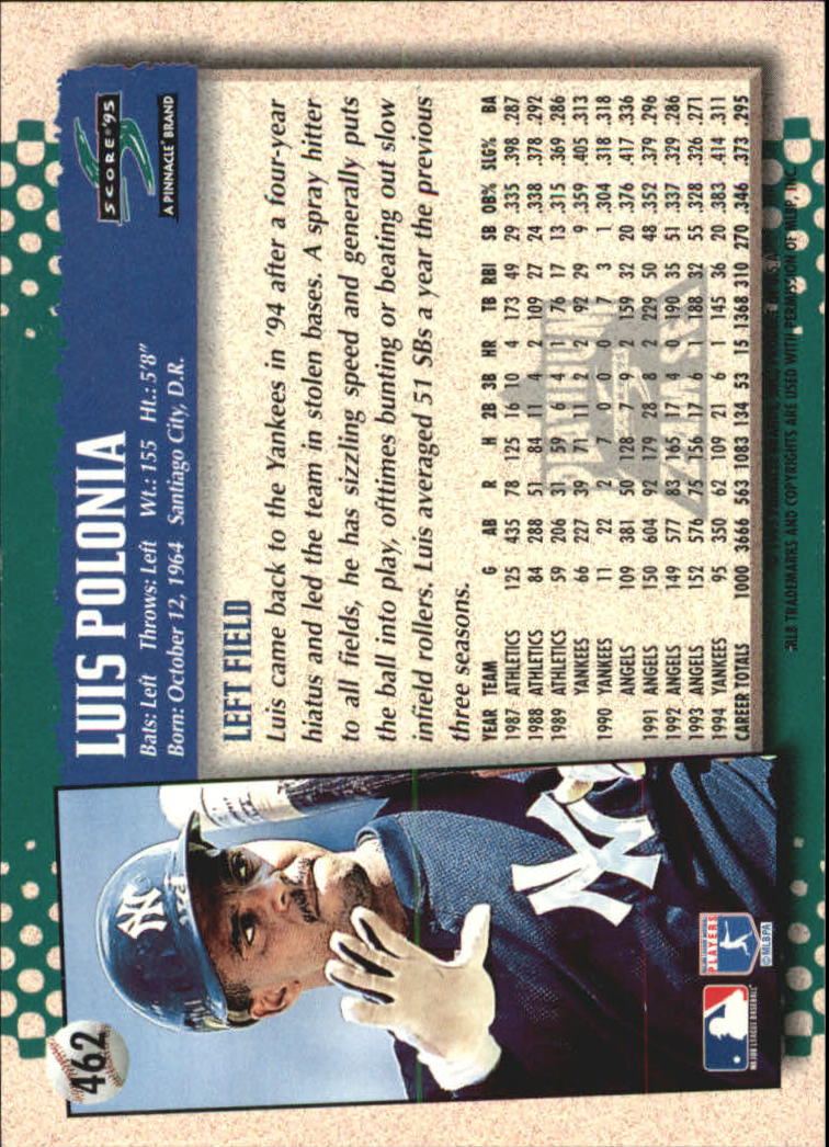 B1437- 1995 Score Platinum Team Sets BB #s 251-500 -You Pick- 15+ FREE US SHIP - Picture 349 of 419