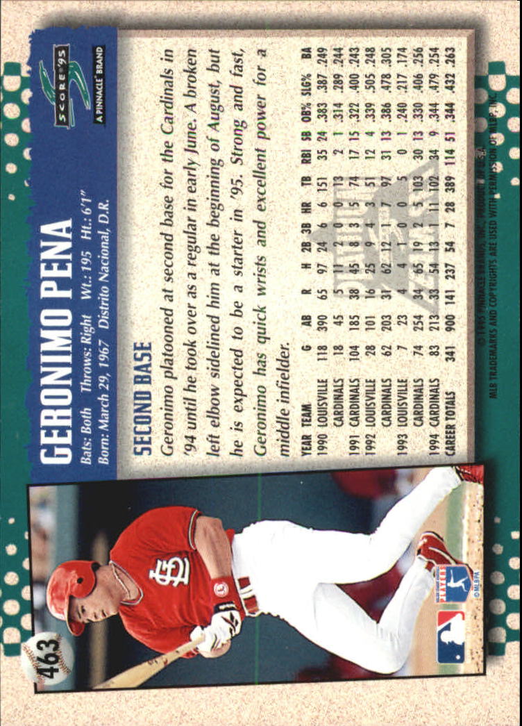 B1437- 1995 Score Platinum Team Sets BB #s 251-500 -You Pick- 15+ FREE US SHIP - Picture 351 of 419