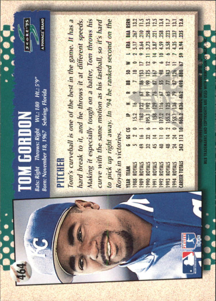 B1437- 1995 Score Platinum Team Sets BB #s 251-500 -You Pick- 15+ FREE US SHIP - Picture 353 of 419