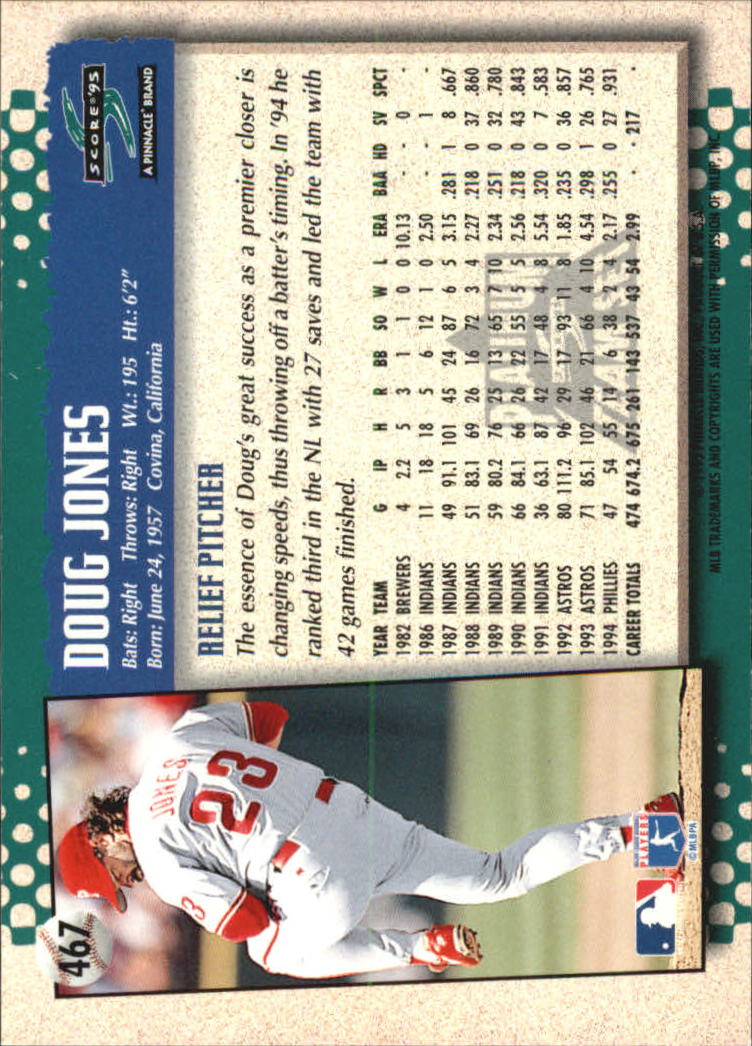 B1437- 1995 Score Platinum Team Sets BB #s 251-500 -You Pick- 15+ FREE US SHIP - Picture 357 of 419