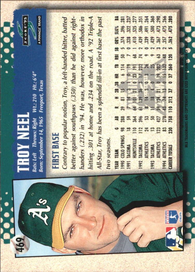 B1437- 1995 Score Platinum Team Sets BB #s 251-500 -You Pick- 15+ FREE US SHIP - Picture 359 of 419